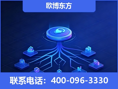 德惠-全链豆包优化